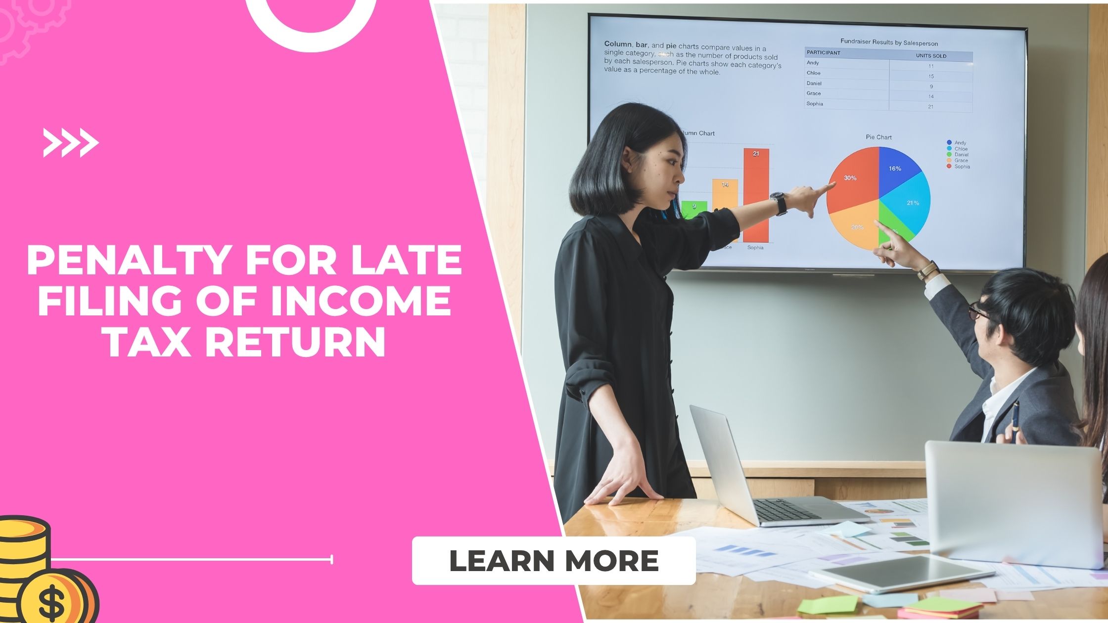 You are currently viewing Penalty for Late Filing of Income Tax Return