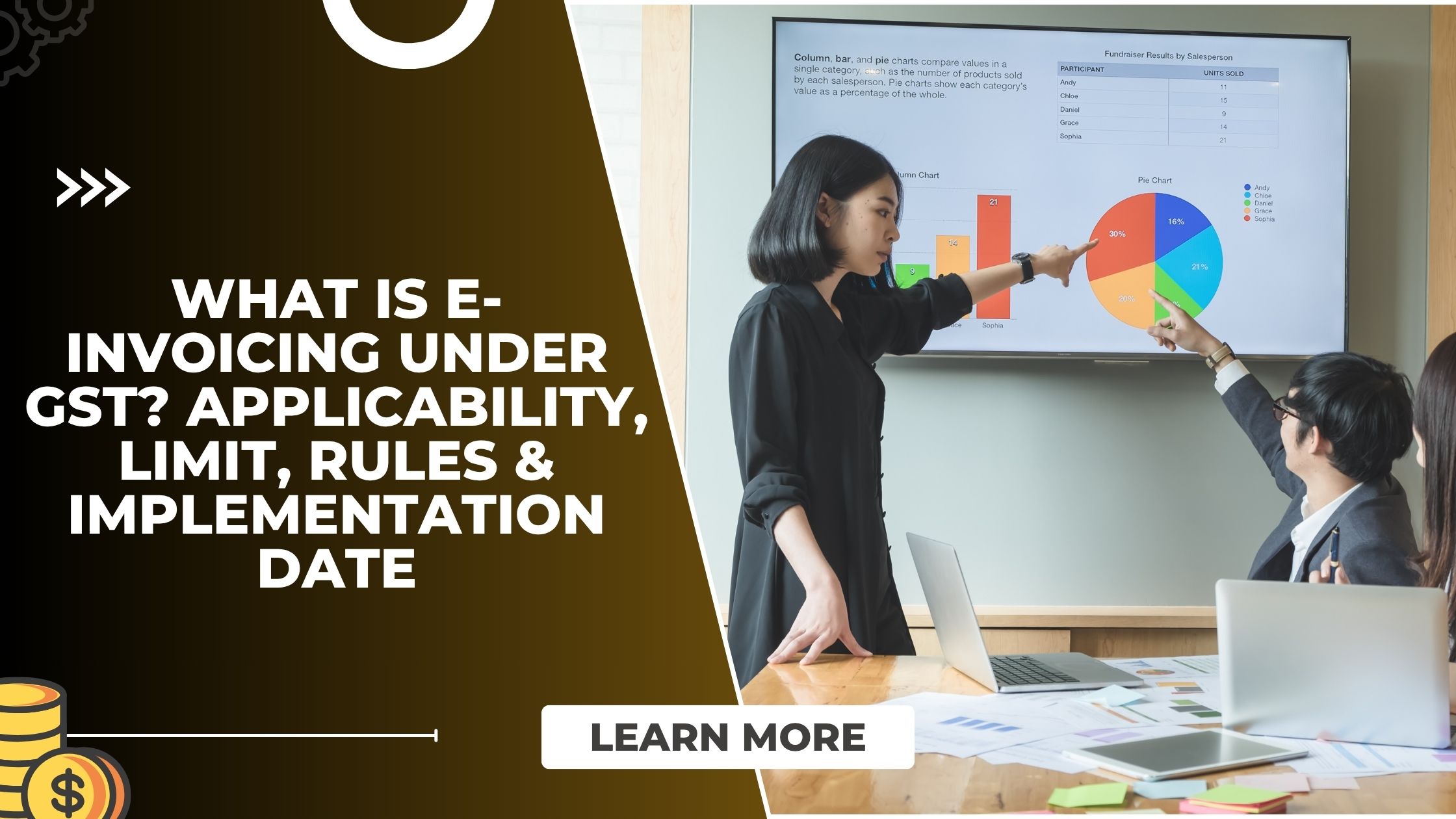 Read more about the article What is e-Invoicing Under GST? Applicability, Limit, Rules & Implementation Date